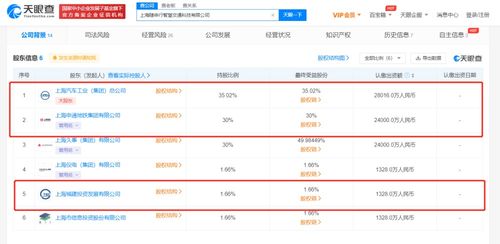 電子產(chǎn)品互聯(lián)網(wǎng)銷售 變革、挑戰(zhàn)與未來趨勢(shì)