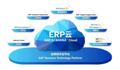 科萊特集團攜手廣藥王老吉 共推供應(yīng)鏈數(shù)字化升級