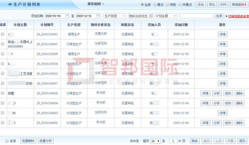 歐爾塔自動化設(shè)備簽約智邦國際erp系統(tǒng),科學(xué)定制生產(chǎn)計劃