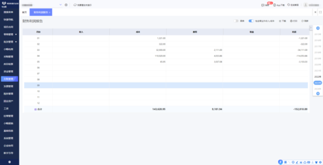 服裝工廠計(jì)件軟件與企業(yè)業(yè)務(wù)系統(tǒng)定制 提升效率與競(jìng)爭(zhēng)優(yōu)勢(shì)